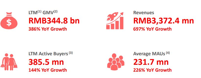致命拼多多(图2) 致命拼多多(图2)